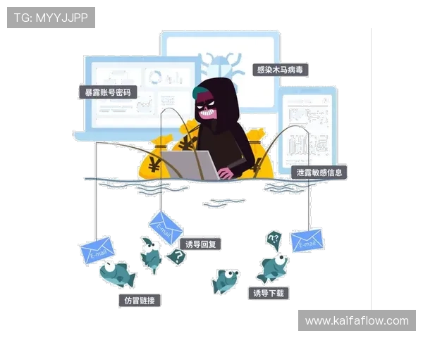 凯发首页地址是什么，如何确保登录安全避免钓鱼网站的详细解析